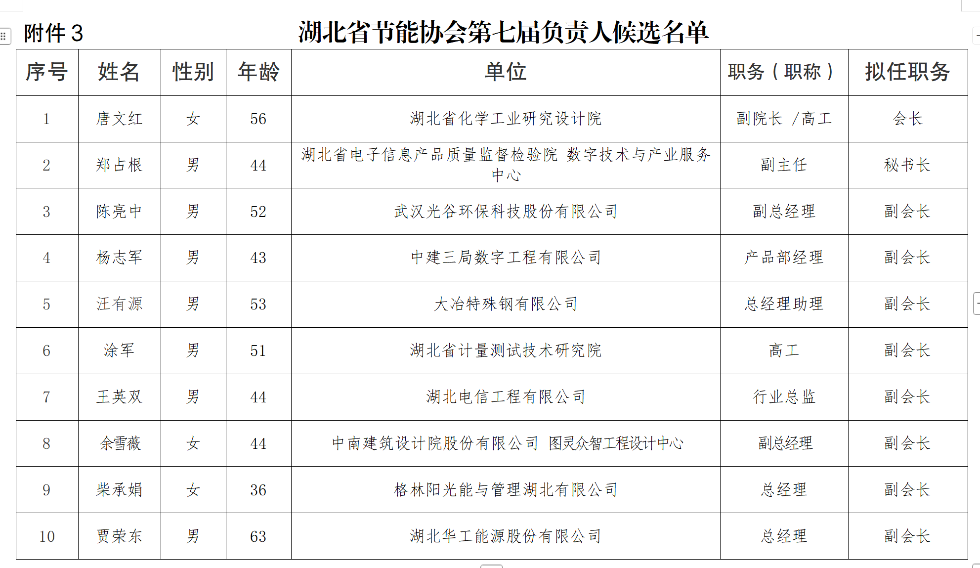95a1fc2e-37cb-4c33-a6eb-c83a7817f47f.png